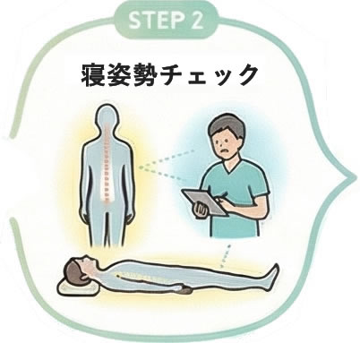 寝姿勢チェック