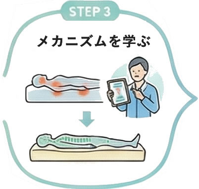 カウンセリング