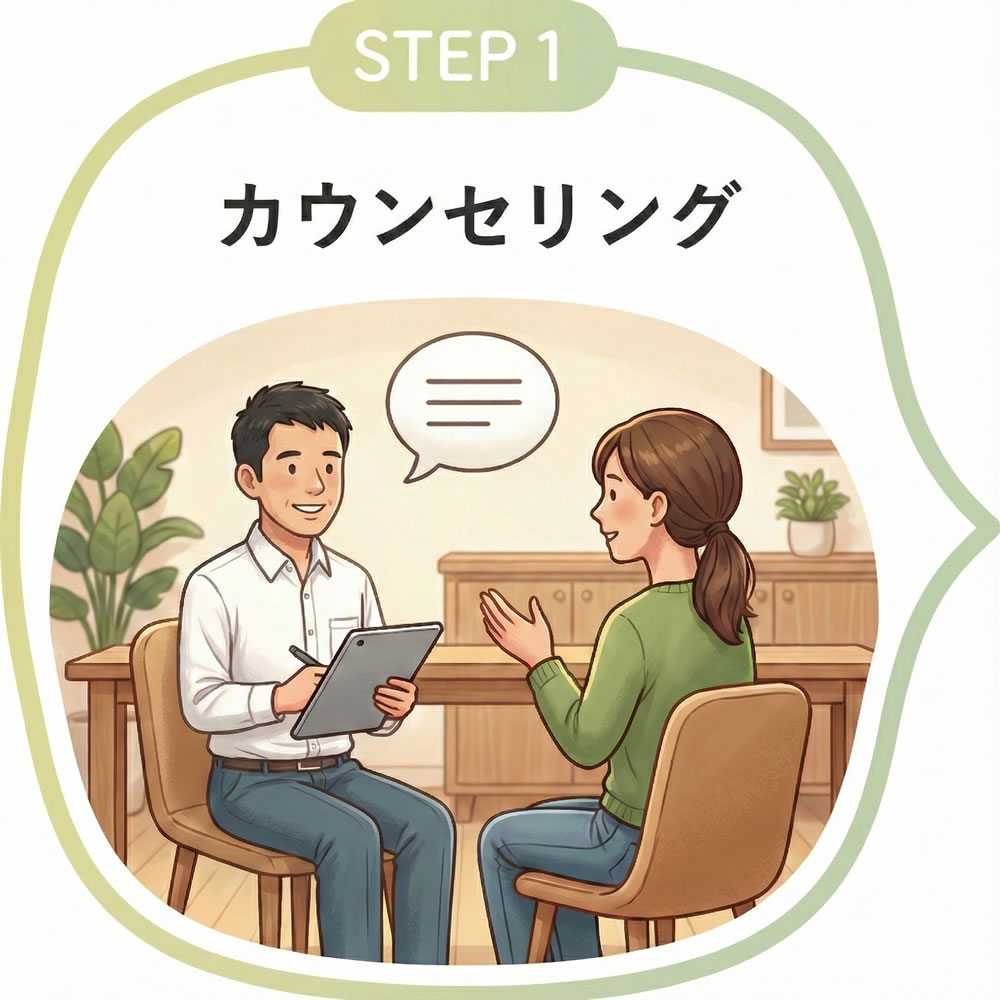 カウンセリング