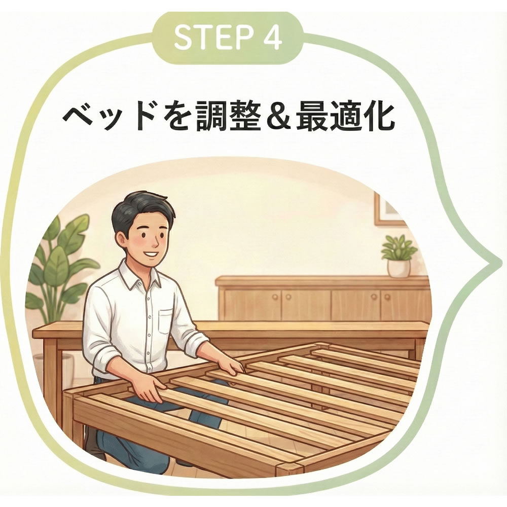 最適な組み合わせを調整します